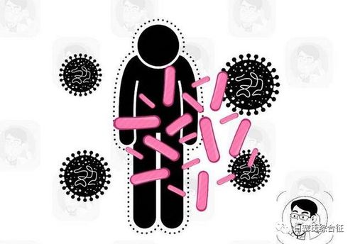 面对白塞病 为何治疗刻不容缓